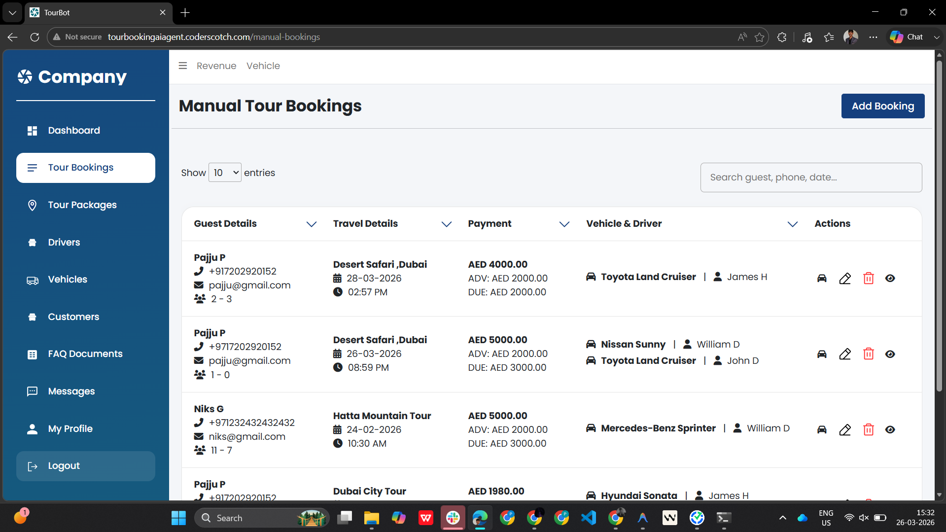 Customer Profiles